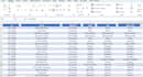 clean, format, and organize your excel or google sheets data