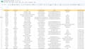 do targeted b2b lead generation and email list building