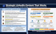 be your linkedin thought leadership ghostwriter for executives and founders