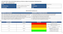 write custom risk assessments jsas and task specific tbts