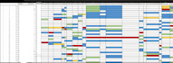 create custom excel dashboards and perform data analysis