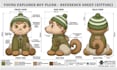 create custom plush reference sheets, character turnarounds, plush ych concepts