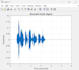 create matlab plots and basic simulink simulations