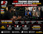 teach live futures trading with 2hourday and marvelz ai