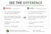 proofread and edit your spanish text by a native speaker
