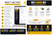 set up and optimize your yandex direct PPC campaign