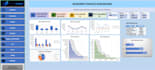 create a professional excel dashboard for your business