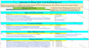 build white hat backlinks with high quality da 90