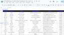 do data entry, contact research, email extraction and data cleansing