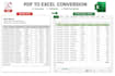 do  excel pivot tables dashboards and all files conversion