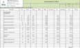 help on your quantity take offs