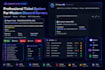 build custom modern enterprise level discord bots