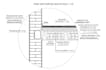 create 2d architectural construction details