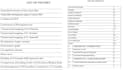 research analyst, scientific research, thesis, review articles