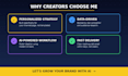 create ai content strategy and content for youtube and facebook growth