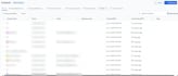 setup gohighlevel saas mode whitelabel snapshot