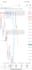 teach you smart money concept trading from zero to funded