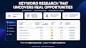 do SEO keyword research with clustering and competitor analysis