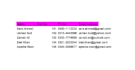 do remote data entry operator work for you
