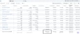 manage and scale meta ads for dtc product brands