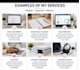 be your reliable virtual personal assistance