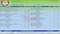 design schools transcript, certificate and college transcript design