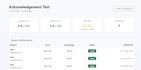 develop custom django webapp