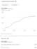 be your linkedin manager and content creator