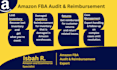 do amazon fba audit and reimbursement recovery