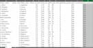 scrape data from any website using selenium and beautifulsoup