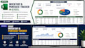 create professional inventory and purchase tracker in excel