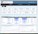 create google looker studio dashboard like ga4 advanced analytics dashboard