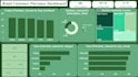 clean, analyze and visualize excel or CSV data in power bi
