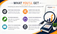 do profitable amazon KDP kindle niche research