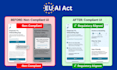 provide eu ai act and article 50 transparency audit