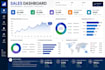 create power bi dashboards