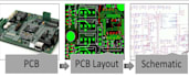 do reverse pcb design pcb cloning schematic recreation and gerber files