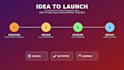 develop full stack web applications using laravel react nextjs and vue