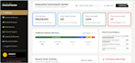develop a responsive custom PHP website with admin panel