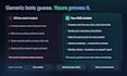 build a custom ai chatbot with rag trained on your website and docs