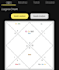 accurate vedic astrology consultation with utmost clarity