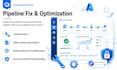 audit, fix and secure azure devops cicd pipelines
