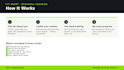 create a personalized workout plan tailored to your goals