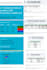 create me dashboard KPI dashboard and kobo survey form