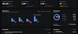 build a custom admin dashboard with nextjs and react js