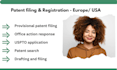 patent search your idea, draft and file a patent application