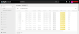 provide shopify customer support, email and live chat support service