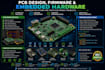design pcb, firmware and embedded hardware