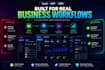 design scalable business software and saas dashboard UI UX