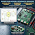 design custom pcb, schematic and power supply circuit